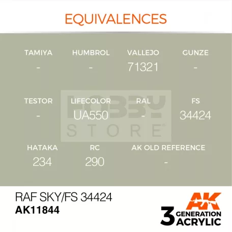 AK-Interactive Acrylics 3rd generation RAF Sky / FS 34424 AIR SERIES akrilfesték AK11844