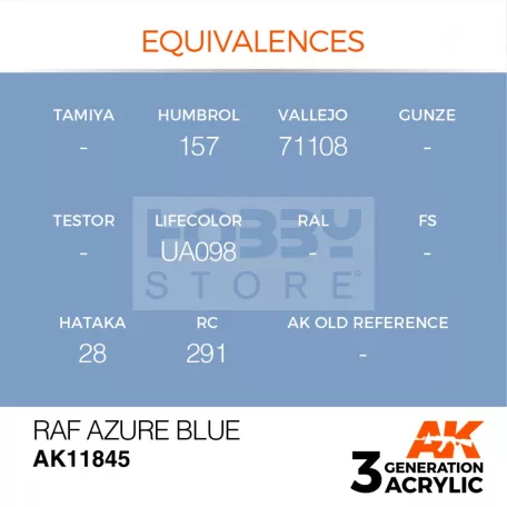 AK-Interactive Acrylics 3rd generation RAF Azure Blue AIR SERIES akrilfesték AK11845