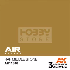   AK-Interactive Acrylics 3rd generation RAF Middle Stone AIR SERIES akrilfesték AK11846