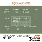 AK-Interactive Acrylics 3rd generation RAF Cockpit Grey-Green AIR SERIES akrilfesték AK11847