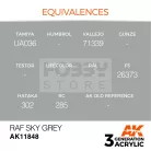 AK-Interactive Acrylics 3rd generation RAF Sky Grey AIR SERIES akrilfesték AK11848