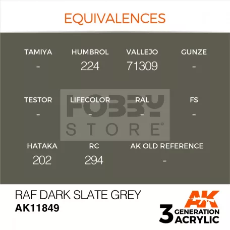 AK-Interactive Acrylics 3rd generation RAF Dark Slate Grey AIR SERIES akrilfesték AK11849