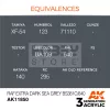 AK-Interactive Acrylics 3rd generation RAF Extra Dark Sea Grey BS381C/640 AIR SERIES akrilfesték AK11850