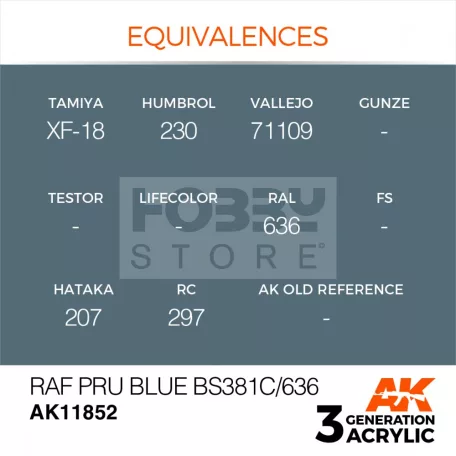 AK-Interactive Acrylics 3rd generation RAF PRU Blue BS381C/636 AIR SERIES akrilfesték AK11852