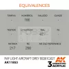 AK-Interactive Acrylics 3rd generation RAF Light Aircraft Grey BS381C/627 AIR SERIES akrilfesték AK11853
