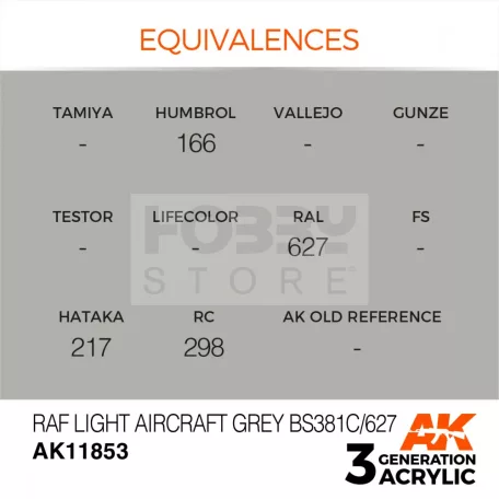 AK-Interactive Acrylics 3rd generation RAF Light Aircraft Grey BS381C/627 AIR SERIES akrilfesték AK11853