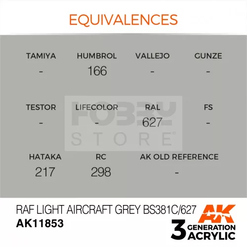 AK-Interactive Acrylics 3rd generation RAF Light Aircraft Grey BS381C/627 AIR SERIES akrilfesték AK11853