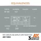 AK-Interactive Acrylics 3rd generation RAF Camouflage (Barley) Grey BS381C/626 AIR SERIES akrilfesték AK11854