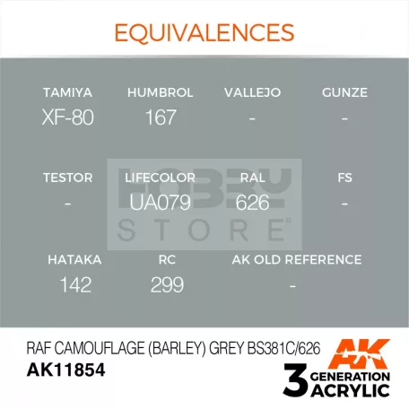 AK-Interactive Acrylics 3rd generation RAF Camouflage (Barley) Grey BS381C/626 AIR SERIES akrilfesték AK11854