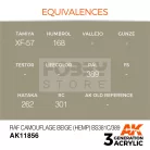 AK-Interactive Acrylics 3rd generation RAF Camouflage Beige (Hemp) BS381C/389 AIR SERIES akrilfesték AK11856
