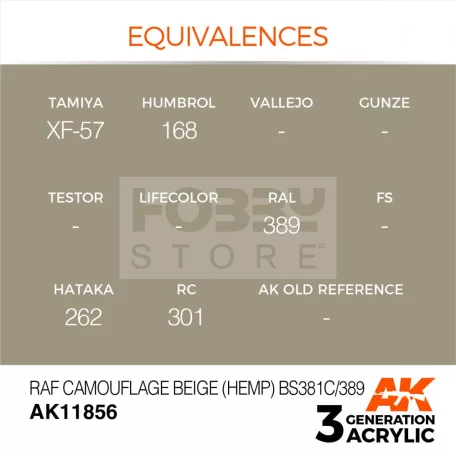 AK-Interactive Acrylics 3rd generation RAF Camouflage Beige (Hemp) BS381C/389 AIR SERIES akrilfesték AK11856