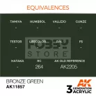 AK-Interactive Acrylics 3rd generation Bronze Green AIR SERIES akrilfesték AK11857