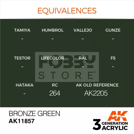 AK-Interactive Acrylics 3rd generation Bronze Green AIR SERIES akrilfesték AK11857