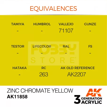AK-Interactive Acrylics 3rd generation Zinc Chromate Yellow AIR SERIES akrilfesték AK11858