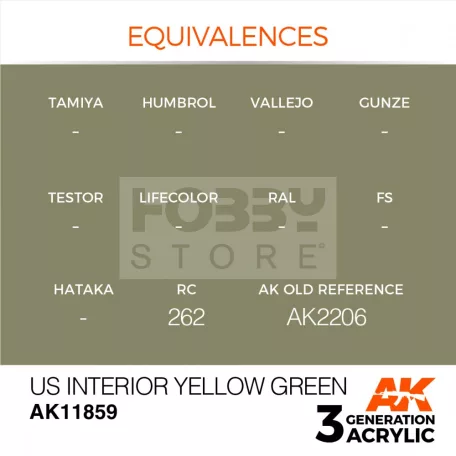 AK-Interactive Acrylics 3rd generation US Interior Yellow Green AIR SERIES akrilfesték AK11859