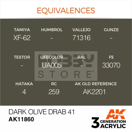 AK-Interactive Acrylics 3rd generation Dark Olive Drab 41 AIR SERIES akrilfesték AK11860