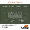 AK-Interactive Acrylics 3rd generation Medium Green 42 AIR SERIES akrilfesték AK11861
