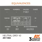 AK-Interactive Acrylics 3rd generation Neutral Grey 43 AIR SERIES akrilfesték AK11862