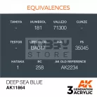 AK-Interactive Acrylics 3rd generation Deep Sea Blue AIR SERIES akrilfesték AK11864