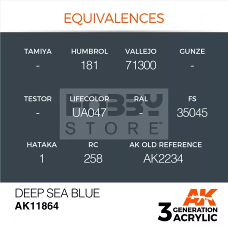 AK-Interactive Acrylics 3rd generation Deep Sea Blue AIR SERIES akrilfesték AK11864