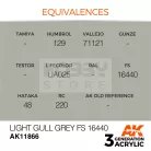 AK-Interactive Acrylics 3rd generation Light Gull Grey FS 16440 AIR SERIES akrilfesték AK11866