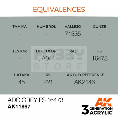 AK-Interactive Acrylics 3rd generation ADC Grey FS 16473 AIR SERIES akrilfesték AK11867