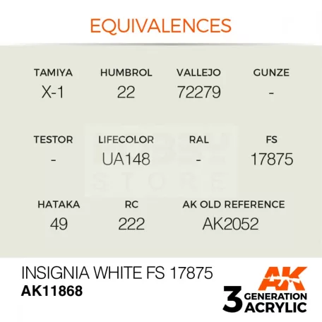 AK-Interactive Acrylics 3rd generation Insignia White FS 17875 AIR SERIES akrilfesték AK11868