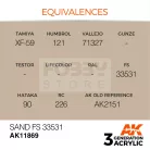 AK-Interactive Acrylics 3rd generation Sand FS 33531 AIR SERIES akrilfesték AK11869