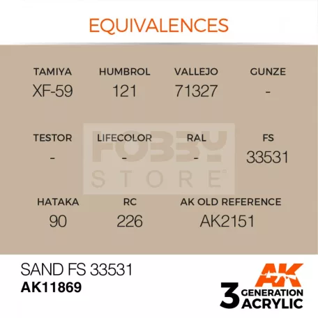 AK-Interactive Acrylics 3rd generation Sand FS 33531 AIR SERIES akrilfesték AK11869
