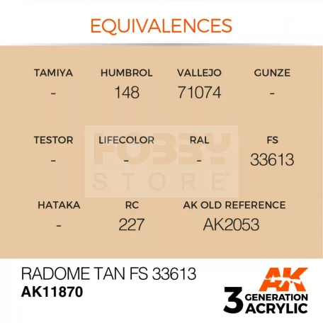 AK-Interactive Acrylics 3rd generation Radome Tan FS 33613 AIR SERIES akrilfesték AK11870