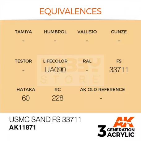 AK-Interactive Acrylics 3rd generation USMC Sand FS 33711 AIR SERIES akrilfesték AK11871