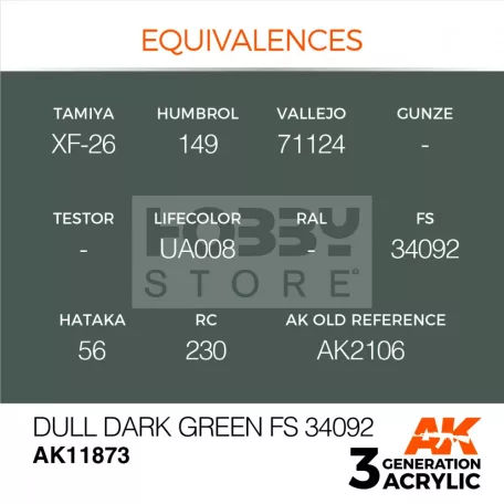 AK-Interactive Acrylics 3rd generation Dull Dark Green FS 34092 AIR SERIES akrilfesték AK11873