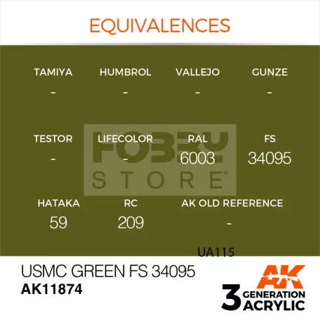 AK-Interactive Acrylics 3rd generation USMC Green FS 34095 AIR SERIES akrilfesték AK11874