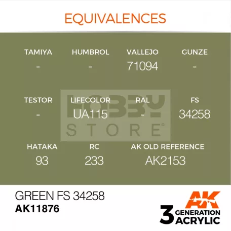 AK-Interactive Acrylics 3rd generation Green FS 34258 AIR SERIES akrilfesték AK11876