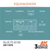 AK-Interactive Acrylics 3rd generation Blue FS 35190 AIR SERIES akrilfesték AK11878