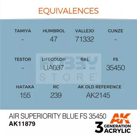AK-Interactive Acrylics 3rd generation Air Superiority Blue FS 35450 AIR SERIES akrilfesték AK11879