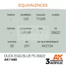 AK-Interactive Acrylics 3rd generation Duck Egg Blue FS 35622 AIR SERIES akrilfesték AK11880