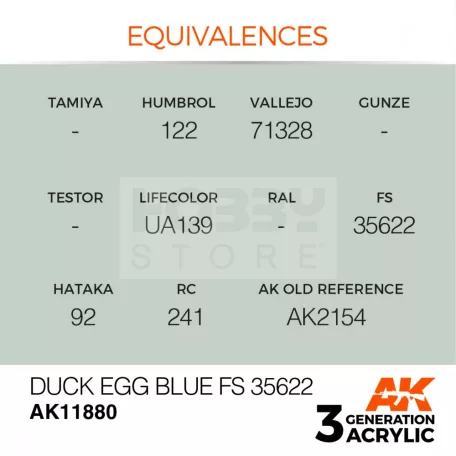 AK-Interactive Acrylics 3rd generation Duck Egg Blue FS 35622 AIR SERIES akrilfesték AK11880