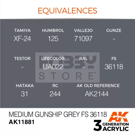 AK-Interactive Acrylics 3rd generation Medium Gunship Grey FS 36118 AIR SERIES akrilfesték AK11881