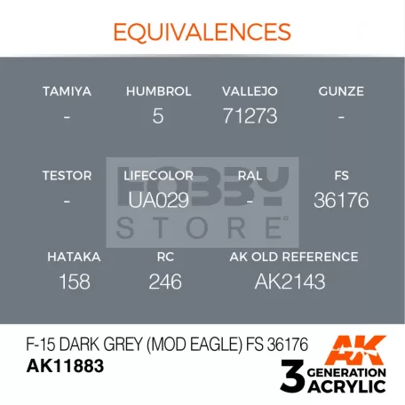 AK-Interactive Acrylics 3rd generation F-15 Dark Grey (Mod Eagle) FS 36176 AIR SERIES akrilfesték AK11883