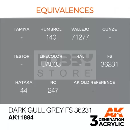 AK-Interactive Acrylics 3rd generation Dark Gull Grey FS 36231 AIR SERIES akrilfesték AK11884