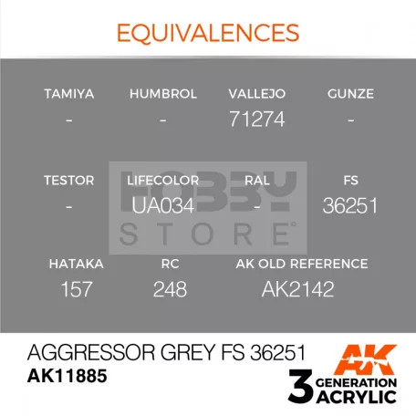 AK-Interactive Acrylics 3rd generation Aggressor Grey FS 36251 AIR SERIES akrilfesték AK11885