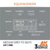 AK-Interactive Acrylics 3rd generation Medium Grey FS 36270 AIR SERIES akrilfesték AK11886