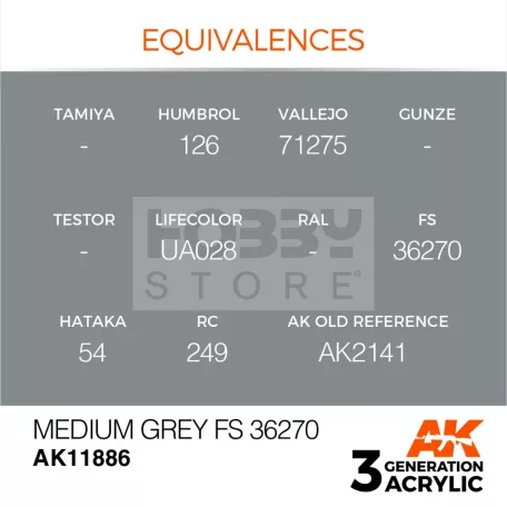 AK-Interactive Acrylics 3rd generation Medium Grey FS 36270 AIR SERIES akrilfesték AK11886