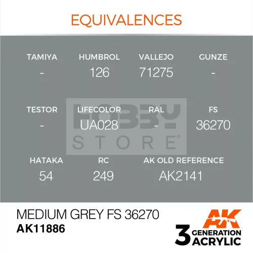 AK-Interactive Acrylics 3rd generation Medium Grey FS 36270 AIR SERIES akrilfesték AK11886