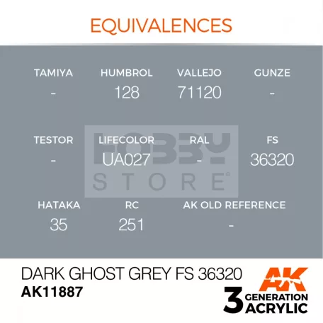 AK-Interactive Acrylics 3rd generation Dark Ghost Grey FS 36320 AIR SERIES akrilfesték AK11887