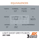 AK-Interactive Acrylics 3rd generation Light Ghost Grey FS 36375 AIR SERIES akrilfesték AK11888
