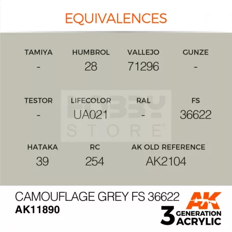 AK-Interactive Acrylics 3rd generation Camouflage Grey FS 36622 AIR SERIES akrilfesték AK11890