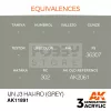 AK-Interactive Acrylics 3rd generation IJN J3 Hai-iro (Grey) AIR SERIES akrilfesték AK11891
