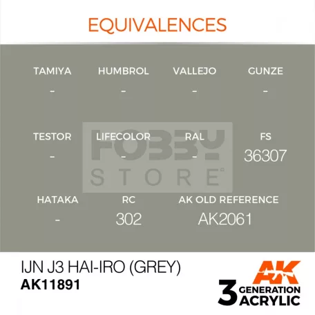 AK-Interactive Acrylics 3rd generation IJN J3 Hai-iro (Grey) AIR SERIES akrilfesték AK11891